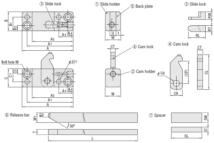 Parting Lock Sets -For Light Load・Medium Load・Heavy Load-:Related Image
