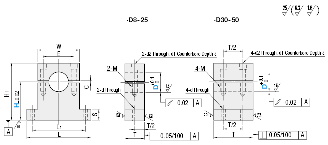 Shaft Supports T-Shaped:Related Image