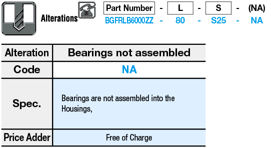 Bearings with Housing - Specified L:Related Image