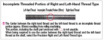 Lead Screws/Right and Left-Hand Thread/Center h7/One End Stepped/One End Double Stepped:Related Image