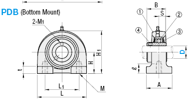 Bottom Mount/Cast Iron:Related Image
