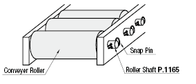Urethane Rollers for Conveyor:Related Image