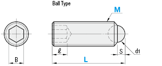 Clamping Screws/Ball Type:Related Image