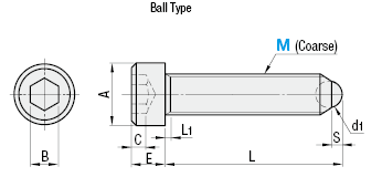 Clamping Screws/Ball Type:Related Image