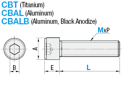 Aluminum/Titanium Hex Socket Cap Screws:Related Image