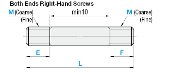 Configurable Length Screws/Both Ends Right-Hand Screws:Related Image