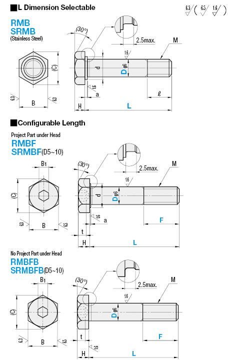 Hex Socket Head Reamer Bolts:Related Image