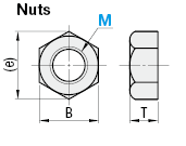 Plastic Nuts/PEEK/PPS/RENY:Related Image