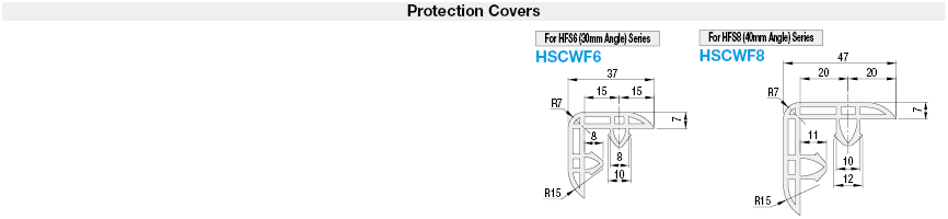 Edge Protection Covers:Related Image
