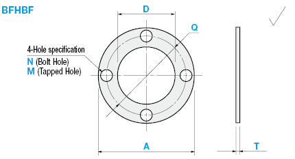 Sheet Metal Round Plates:Related Image