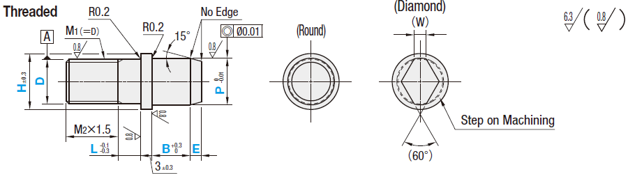 Locating Pins - Sphere Large/Small Head - Set Screw:Related Image