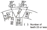 Tooth Profile Specification Drawing of MISUMI Economy Series Timing Pulleys MXL