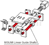 LINEAR SHAFT Guide Shafts Both Ends Tapped Linear Bushing Matching Components