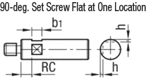 Shaft - One End Threaded with Undercut and Cross-Drilled Hole / Wrench Flats, Related Image 5_Alteration Details