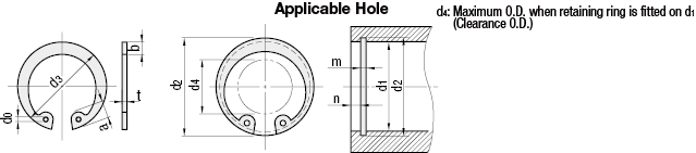Retaining Ring: Related Image