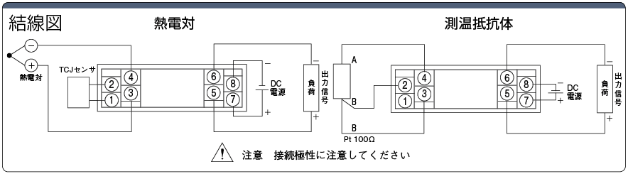 信号変換器（熱電対・測温抵抗体温度変換器）:関連画像