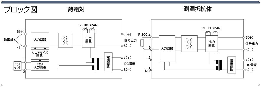 信号変換器（熱電対・測温抵抗体温度変換器）:関連画像