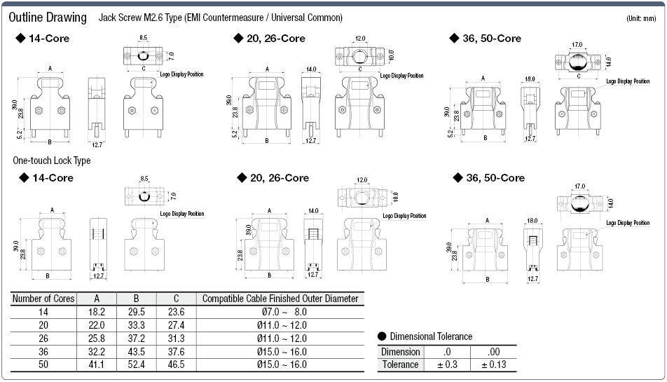 IEEE1284 Half Pitch EMI Countermeasure Generic Connector with Plastic Hood:Related Image