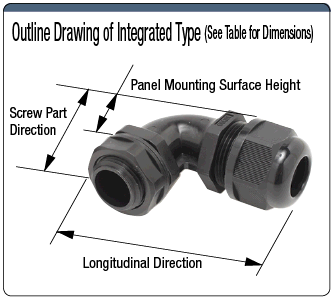 90° angle connector for the cable gland:Related Image