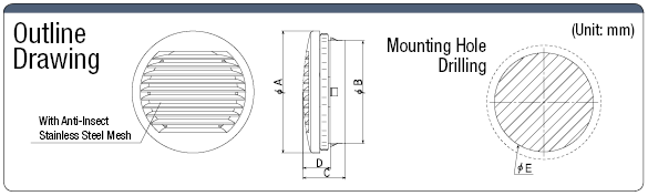 Round Louver (Resin):Related Image