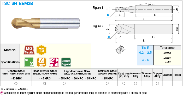 TSC series carbide ball end mill, for shrinkage fitting, 2-flute / stub model:Related Image