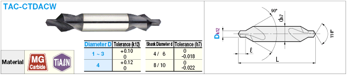 TiAlN Coated Carbide Center Drill, 90° Chamfering Model:Related Image