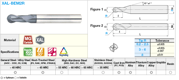 XAL Series Carbide Ball End Mill, 2-Flute / Regular Model:Related Image