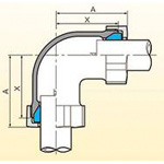 High-Power Joint Elbow