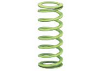 Coil Spring for Ultra High Deflection-Fmax. (Allowable Deflection) = Lx65% SWY24.5-120