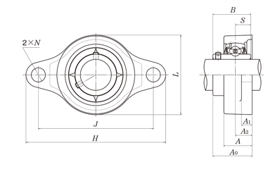 Stainless steel flange type drawing 1