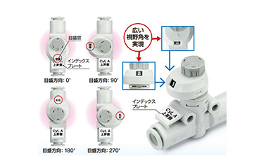 Speed Controller With Indicator, In-Line Type, AS-FS Series: related images