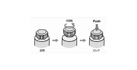 Push-lock type 