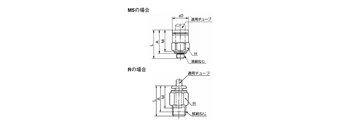 Male Connector 10-KGH: related images