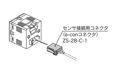 Option 3: PFM3□□-□□□F (with connector for sensor connection)