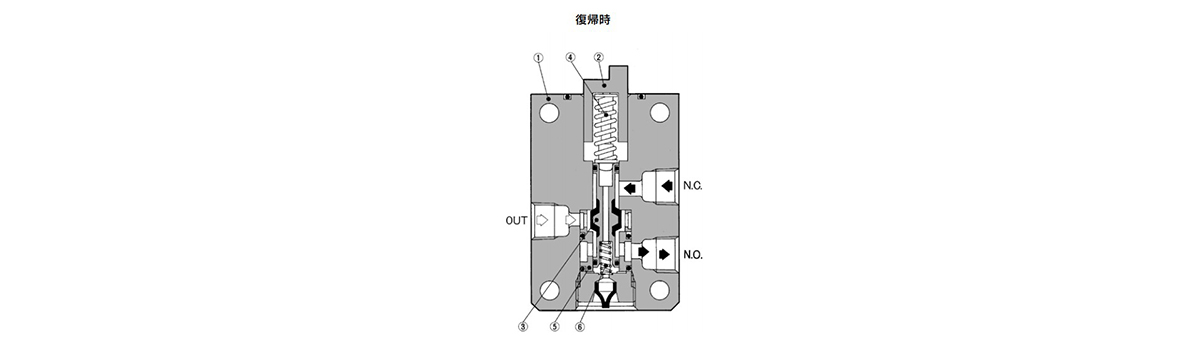 3 Port Mechanical Valve Heavy Duty Type VM800 Series Structural Drawing