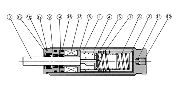 RBL Series structural drawing