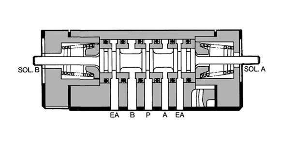 VS4310 (closed center) construction principle drawing