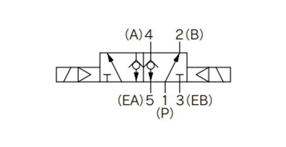 JIS symbol for 2-position double back-pressure check valve