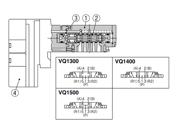 VQ1300/VQ1400/VQ1500 structure drawings / connection drawing