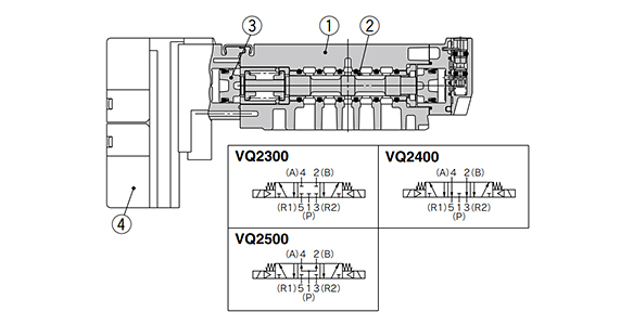 VQ2300/VQ2400/VQ2500 structure drawings / connection drawing