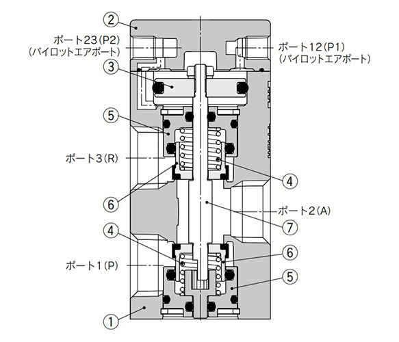 VEX3120 (air operated) structure drawing