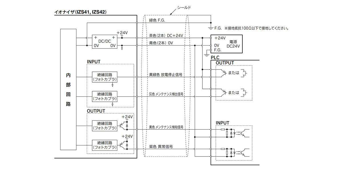 PNP specification wiring circuit diagram