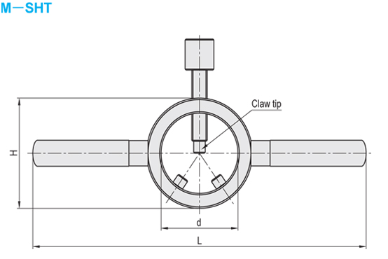 Screw Hand Puller: Related Image