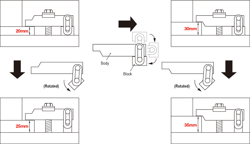 Matex Easy Clamp : Related image