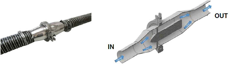 Vacuum Line Magnet: Related Image