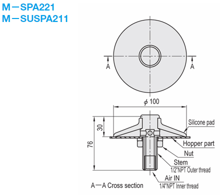 Pneumatic Vibration Pad: Related Image