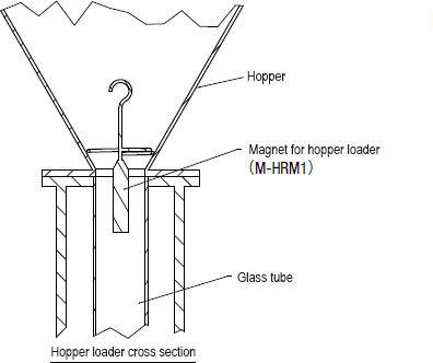 Pneumatic Vibration Pad: Related Image