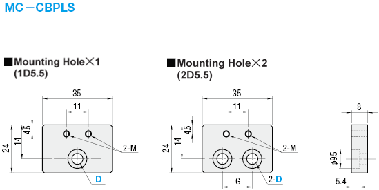 Mounting Plate: Related Image