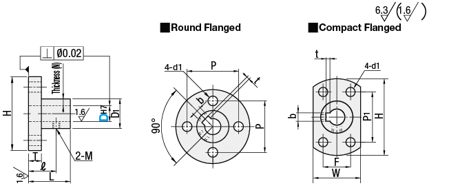 Shaft Supports - Compact Flange Mount:Related Image