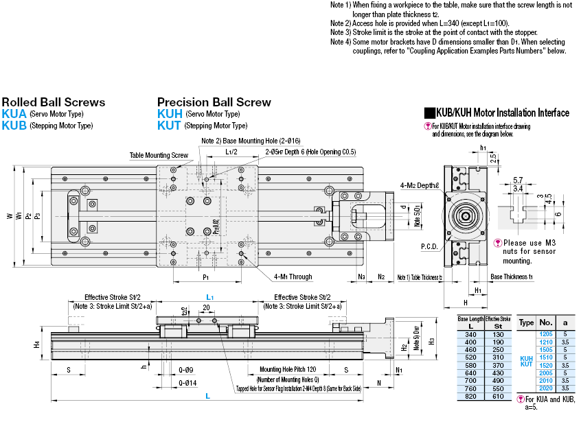 Single Axis Units - Rolled Ball Screws / Precision Ball Screws:Related Image